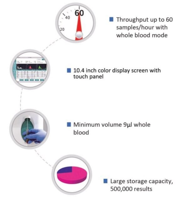 Fully Auto Hematology Analyzer - Quickcell Plus Neo - Image 6