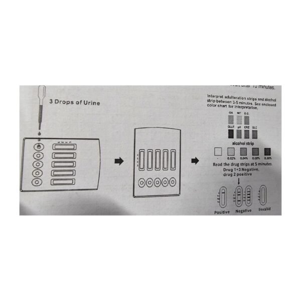MULTI-6 DOA RAPID TEST CASSETTE (URINE) - Juscheck - Image 8